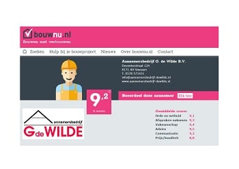 Bouwnu beoordeling